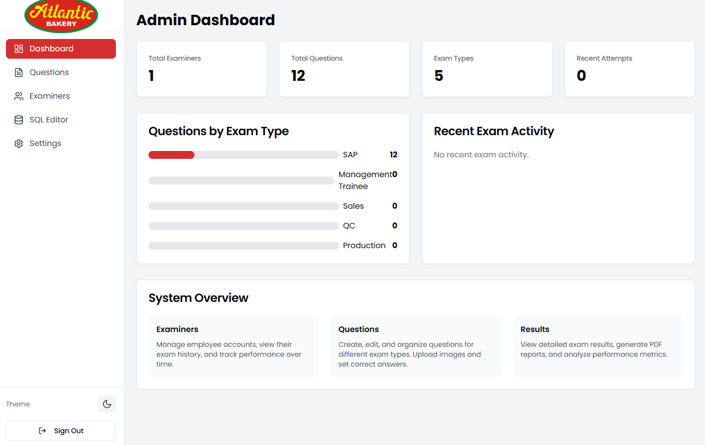Atlantic Bakery Exam Page Project Screenshot